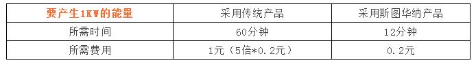 QQ截图20181108095007.jpg